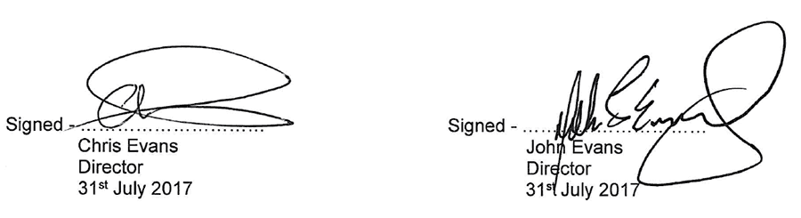 signatures