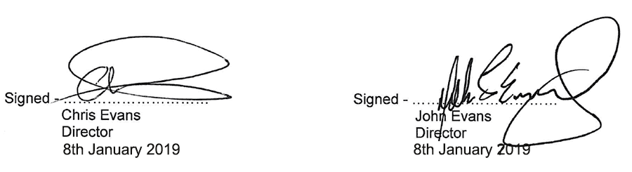 signatures