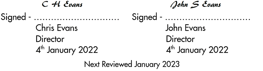 signatures